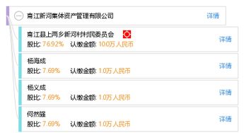 宿豫區春之省日用品信息咨詢服務部 信息技術咨詢服務解析